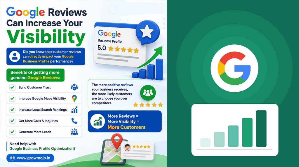 How Google Reviews Help Businesses Get More Customers